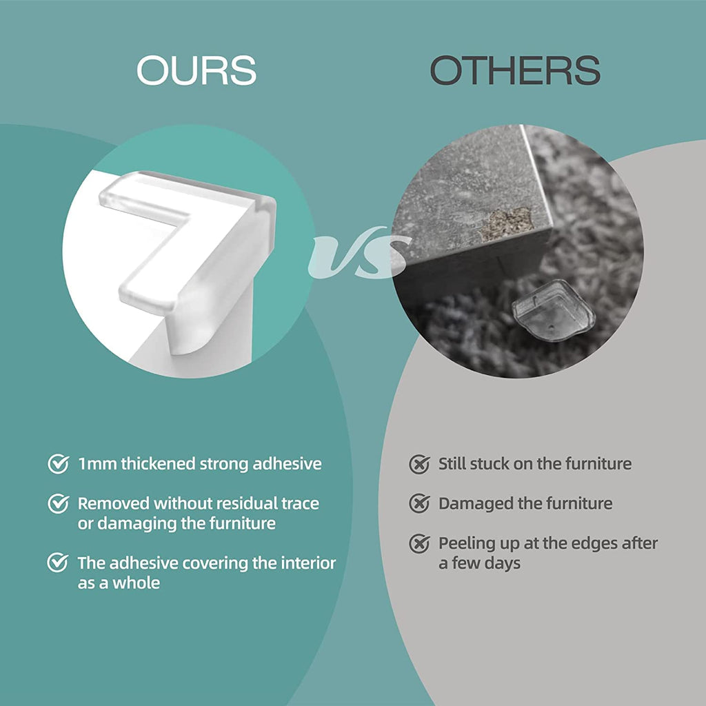 Transparent Silicone Corner Protector for Furniture | Baby Proofing Edge & Corner Guards (Pack of 4) Gardino