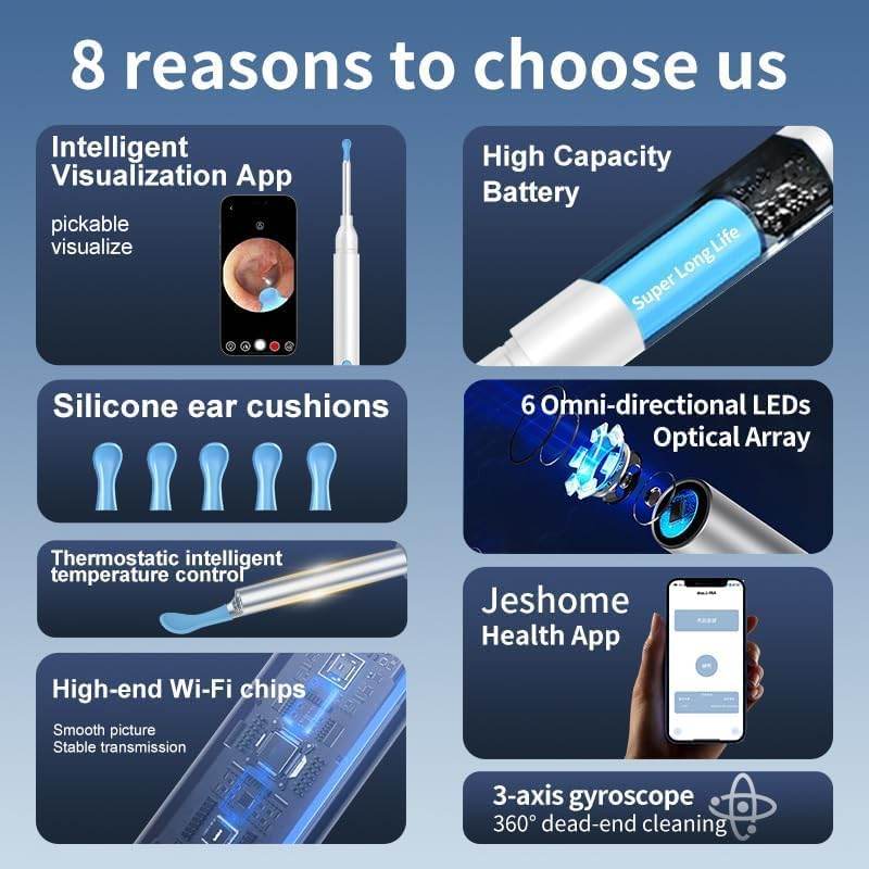 Smart HD Ear Cleaner with Camera – Wireless Otoscope Wax Removal Tool for Baby & Adults (iOS & Android Compatible - Gardino