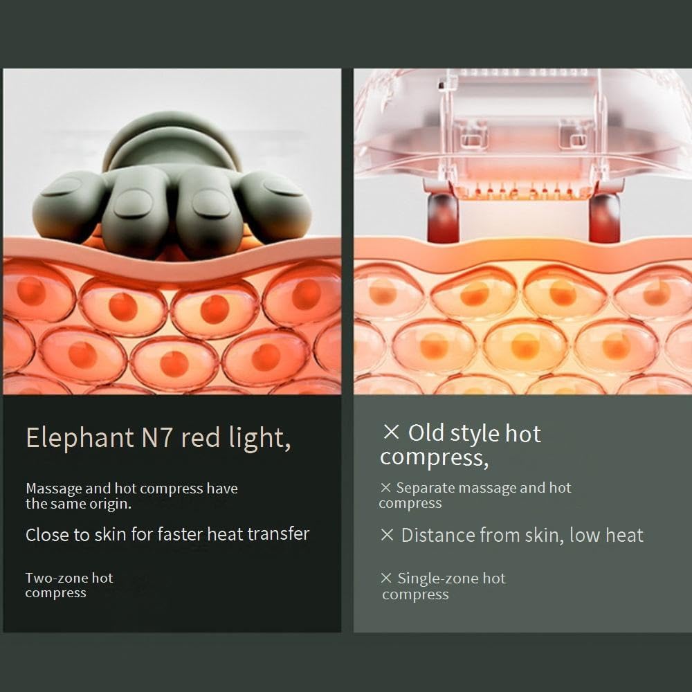 Heated Wireless Shiatsu Neck & Back Massager | Portable 4D Deep Tissue Electric Massager for Pain Relief