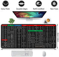 Anti-Slip Keyboard Pad | Office & Excel Shortcuts Cheat Sheet Mouse Pad | Large Extended Desk Mat with Smooth Cloth Surface & Rubber Base for Gaming, Office, and Work Gardino