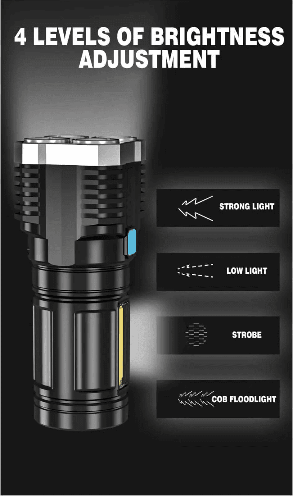 Gardino 2in1 OSL+COB LED Torch Rechargeable Flashlight 4 Modes Long Range 5W Power Light with Charging Indicator - Gardino