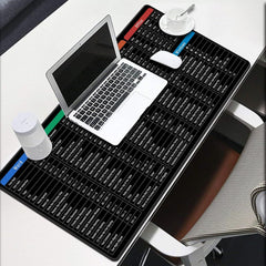 Anti-Slip Keyboard Pad | Office & Excel Shortcuts Cheat Sheet Mouse Pad | Large Extended Desk Mat with Smooth Cloth Surface & Rubber Base for Gaming, Office, and Work Gardino