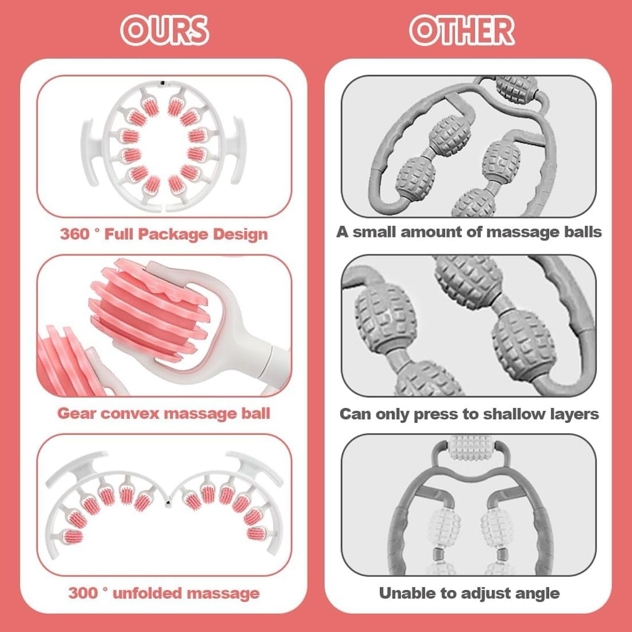 Cellulite Massager Roller – Fascia Release Tool for Thighs, Legs & Waist | Anti-Cellulite, Body Sculpting & Lymphatic Drainage