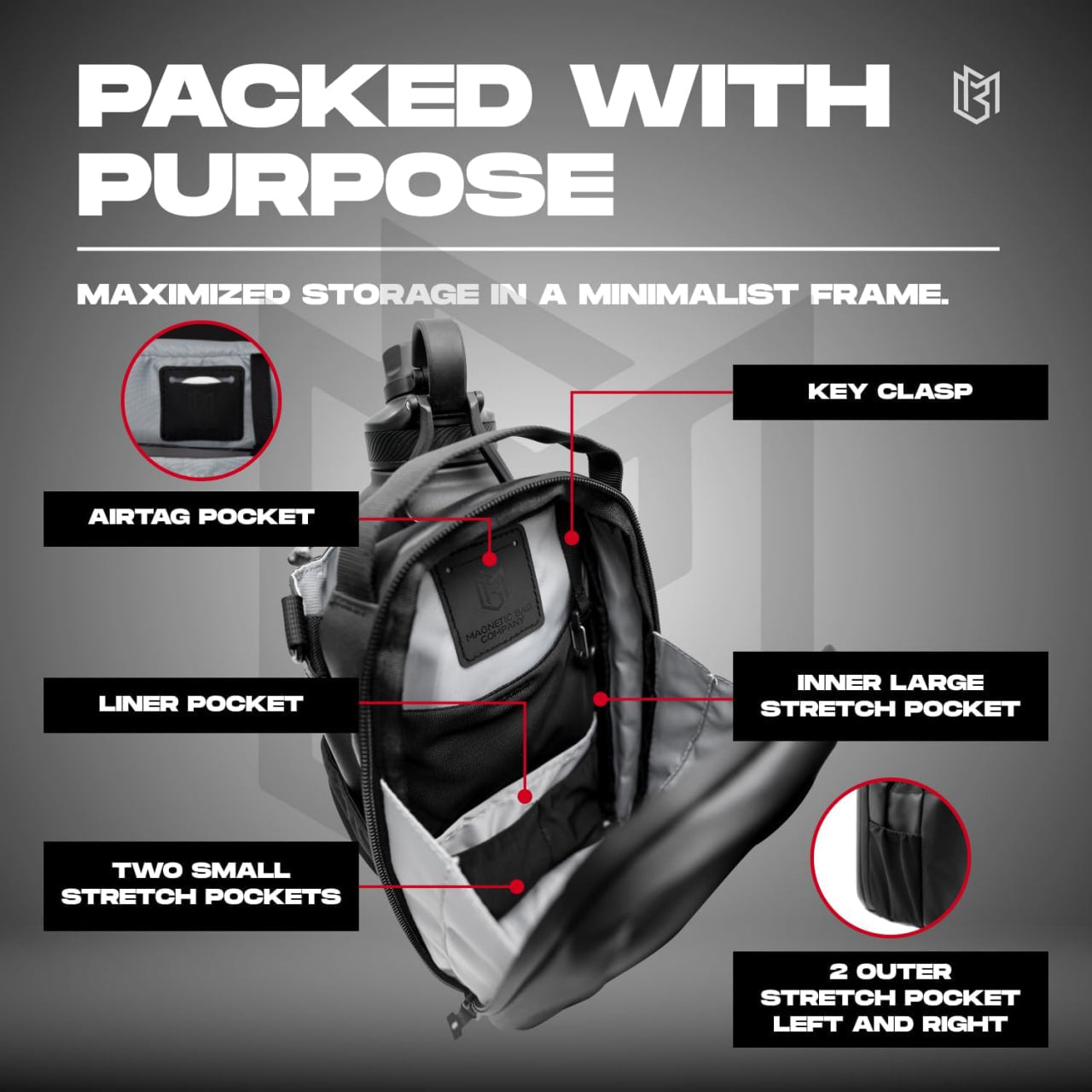 Magnetic Gym Bottle Holder Bag with Storage Pockets & Zippered Compartments